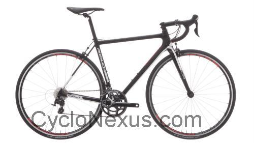 Ridley Helium X scheda tecnica e recensioni